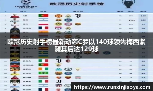 DG视讯