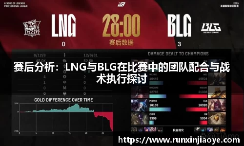 赛后分析：LNG与BLG在比赛中的团队配合与战术执行探讨